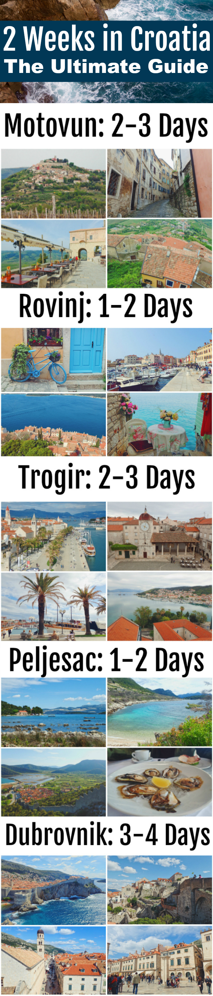 The Ultimate Guide to 2 Weeks in Croatia